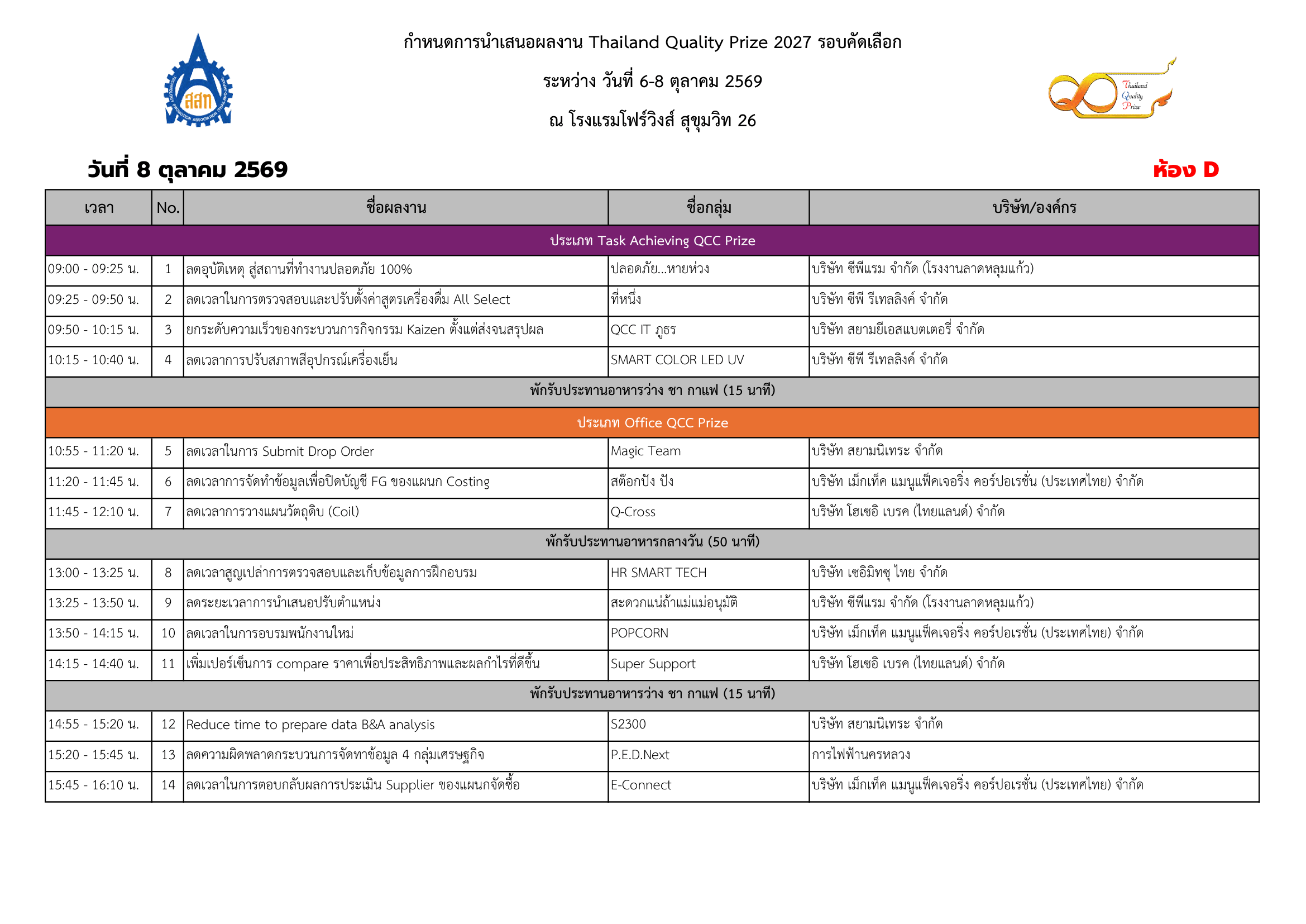 QualifyRound-Qcc-2027